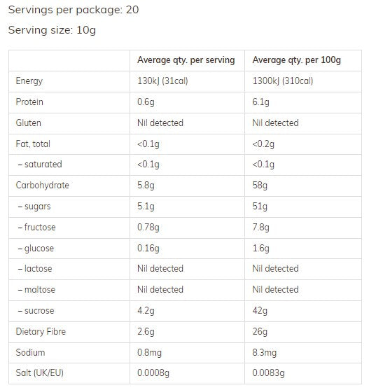 The Carob Kitchen - Organic, Gluten Free, Dairy Free, Vegan - Carob Kibble Nibbles 200g