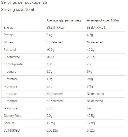 Organic Carob Syrup 100% Pure (250mL)