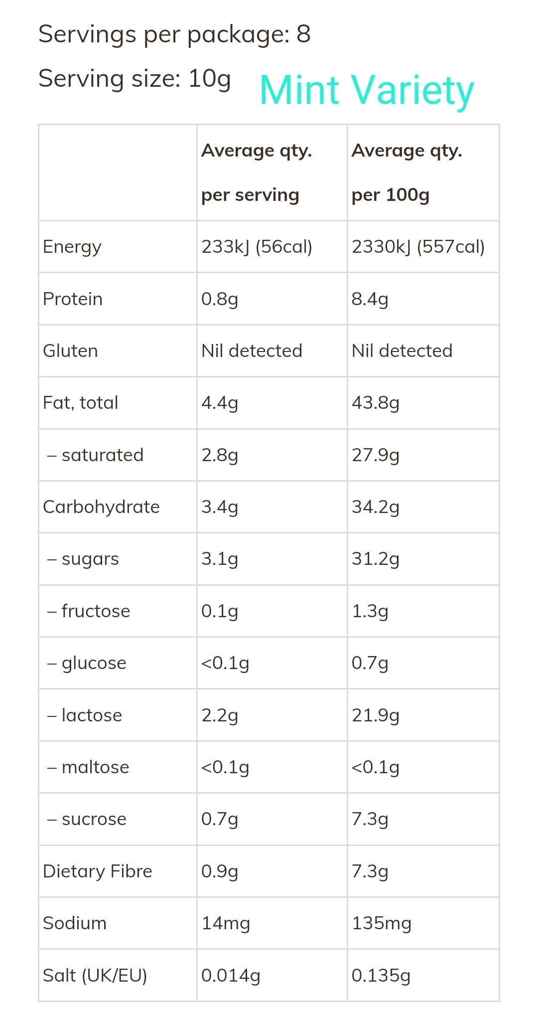 GLUTEN FREE CAROB BAR (Mint)