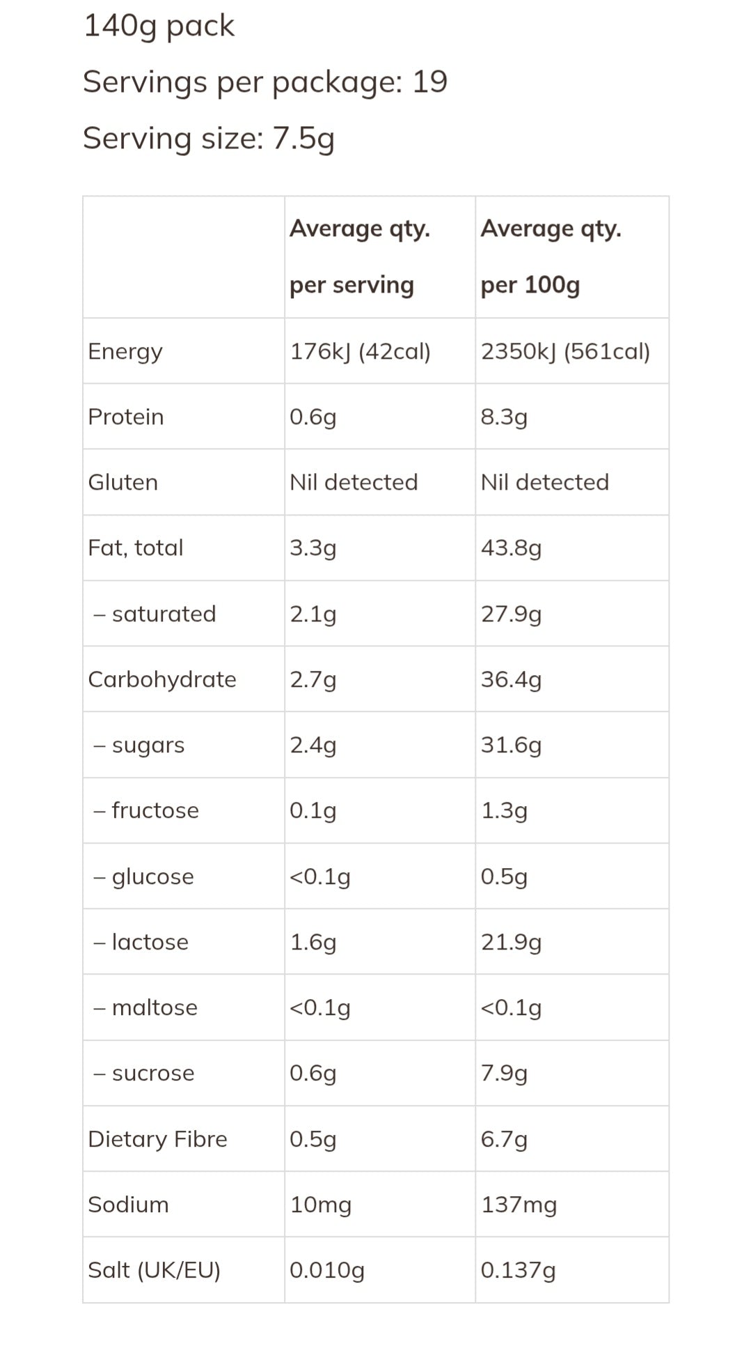 The Carob Kitchen - Gluten Free, Soy Free, No Added Sugar - Carob Mini Easter Eggs (140g)