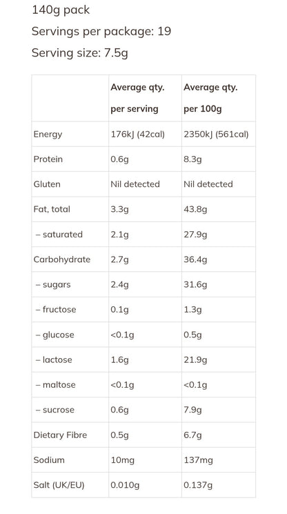 The Carob Kitchen - Gluten Free, Soy Free, No Added Sugar - Carob Mini Easter Eggs (140g)