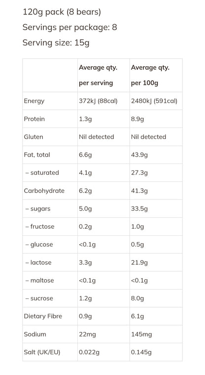 Nutritional information table for a 120g pack of bears with serving details.
